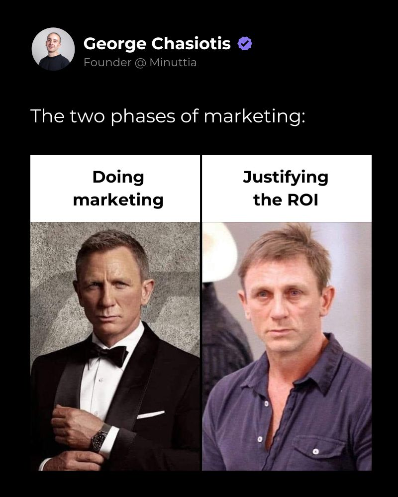 Daniel Craig as bond on the left "Doing Marketing" and Daniel Craig on looking tired and strung out on the right "Justifying the ROI"