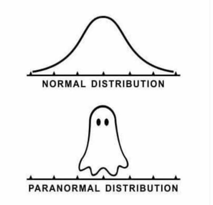 Curve diagram showing "normal distribution" - smooth symmetrical curve line, looks like a hill.  Paranormal distribution - the line has been formed into a cute ghost